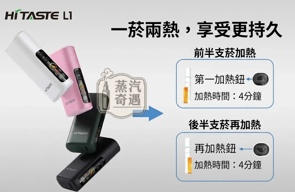【無需ILUMA!一台設備即可吸兩口】HiTASTE L1 二回機4色現貨|一彈二抽 TEREA/SENTIA適用|2600mAh大電量 26支續航